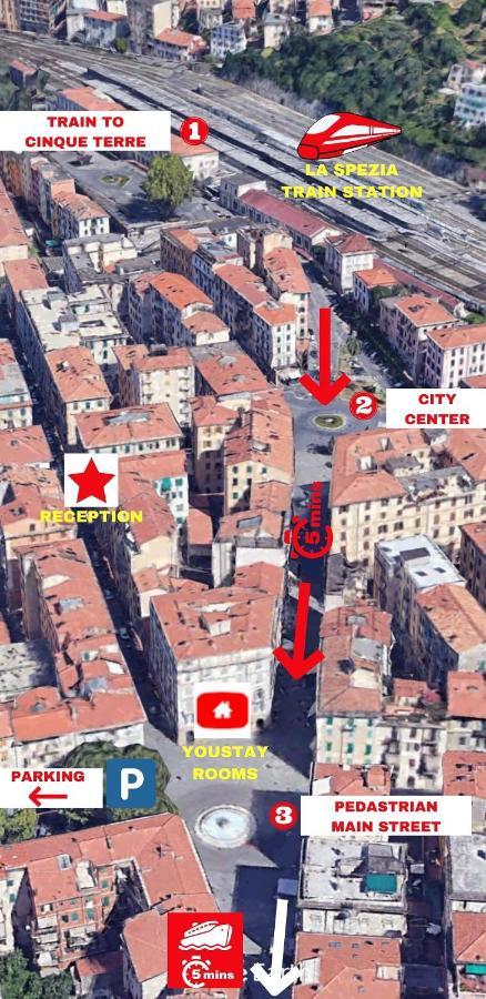 You Stay "Main Street & Station" La Spezia Exteriör bild